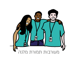 מעורבות תמורת מלגה