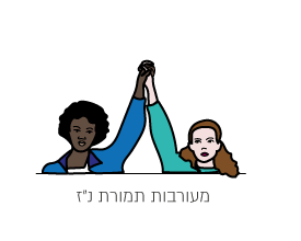 מעורבות תמורת נז